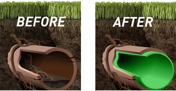 Pipe Relining before and after